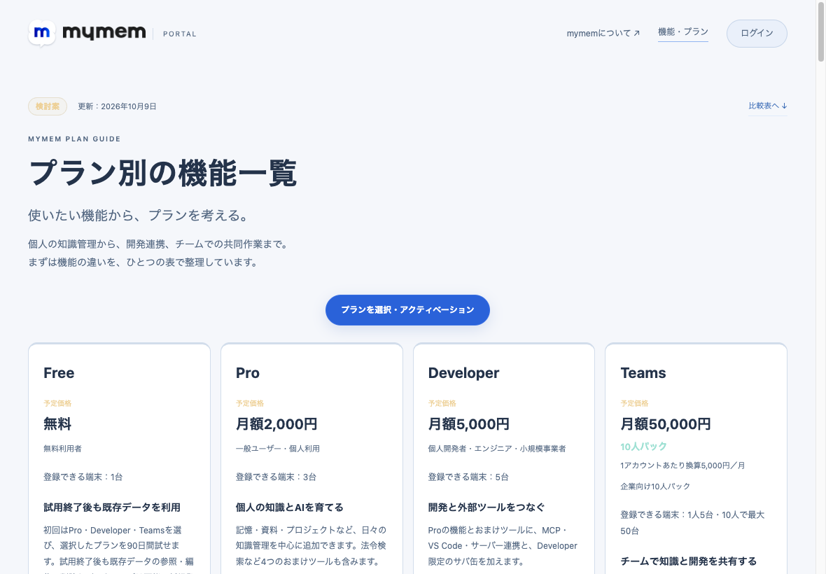 ポータルのプラン別機能一覧の実装画面