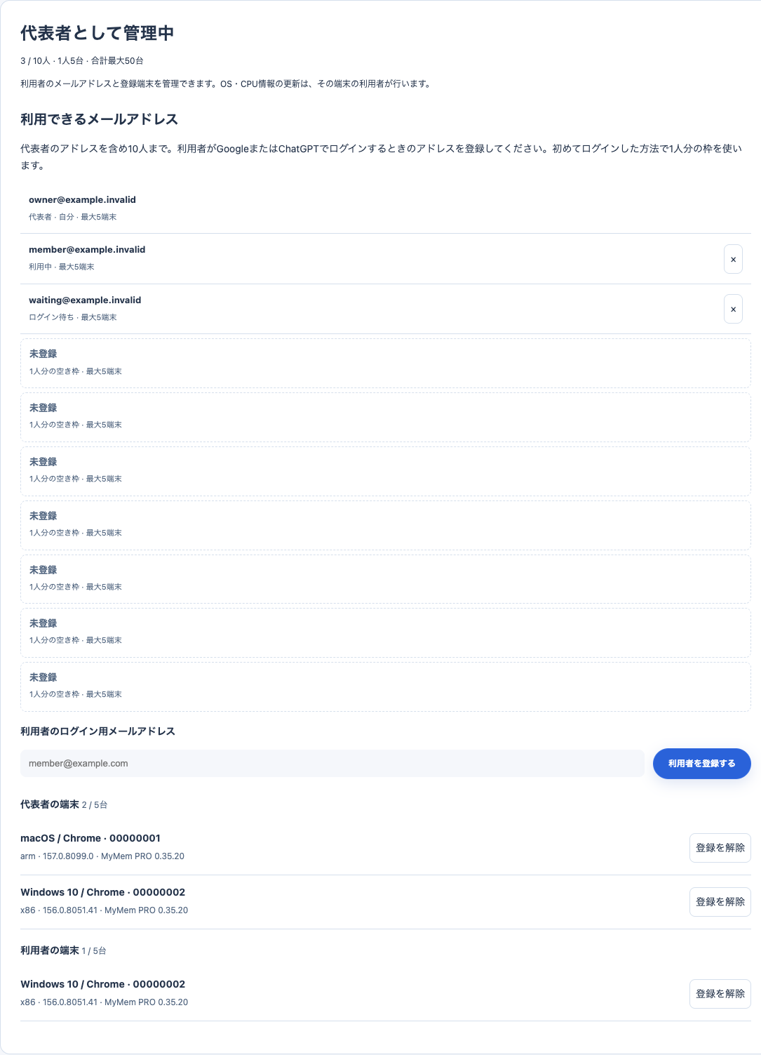 代表者のメールアドレスと利用者の空き枠。架空データ